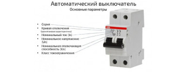 Купить Автоматические выключатели автомат ВА Пермь